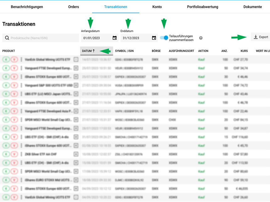 Degiro Transaktionsberichte - geltwert.ch