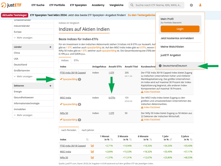 ETF Suche Indien Domizil DE